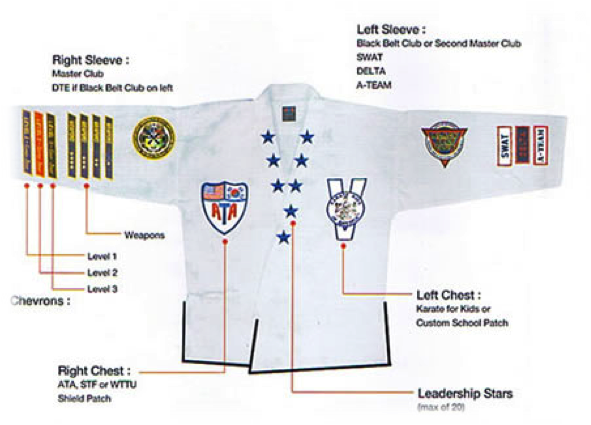 uniform